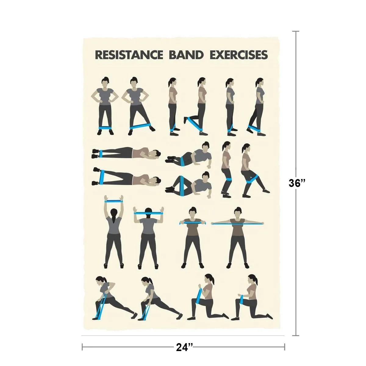 Workout Posters For Home Gym Resistance Bands Training Exercise Chart